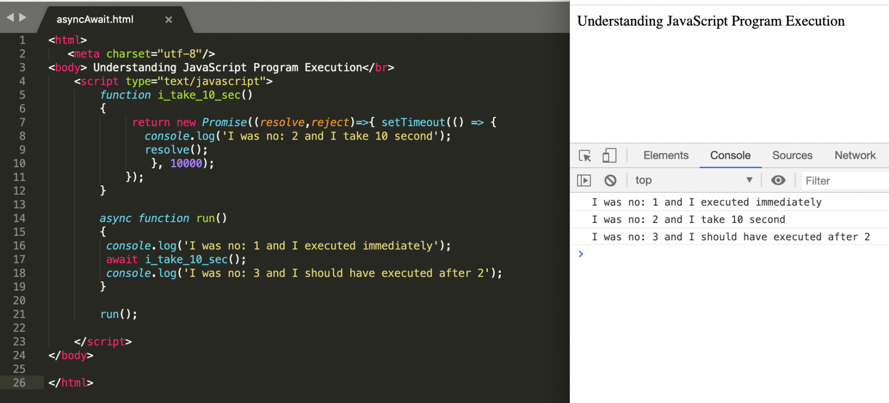 What Is JavaScript Async Await And How To Use It In JavaScript Function 